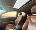 Черный Лексус РХ, объемом двигателя 3.46 л и пробегом 195 тыс. км за 19500 $, фото 27 на Automoto.ua