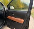 Черный Лексус РХ, объемом двигателя 3.46 л и пробегом 195 тыс. км за 19500 $, фото 15 на Automoto.ua
