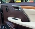 Черный Лексус РХ, объемом двигателя 3.46 л и пробегом 192 тыс. км за 27999 $, фото 42 на Automoto.ua