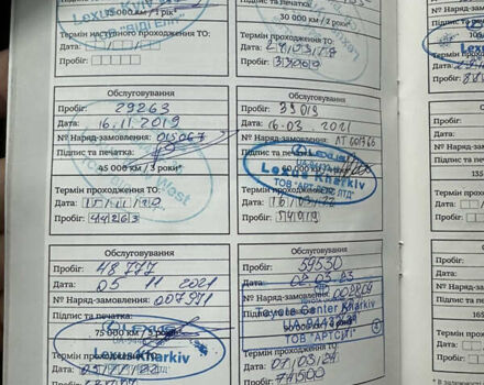 Чорний Лексус РХ, об'ємом двигуна 2 л та пробігом 87 тис. км за 34900 $, фото 62 на Automoto.ua