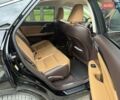 Лексус РХ 2016 в Львове на Automoto.ua Черный Лексус РХ, объемом двигателя 2 л и пробегом 85 тыс. км за 33700 $, фото 14 на Automoto.ua