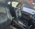 Черный Лексус РХ, объемом двигателя 2 л и пробегом 131 тыс. км за 31000 $, фото 5 на Automoto.ua