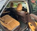 Чорний Лексус РХ, об'ємом двигуна 2 л та пробігом 81 тис. км за 34700 $, фото 24 на Automoto.ua