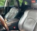 Черный Лексус РХ, объемом двигателя 2 л и пробегом 169 тыс. км за 27900 $, фото 28 на Automoto.ua