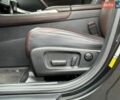Чорний Лексус РХ, об'ємом двигуна 3.46 л та пробігом 234 тис. км за 29500 $, фото 8 на Automoto.ua