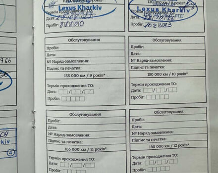 Чорний Лексус РХ, об'ємом двигуна 2 л та пробігом 87 тис. км за 34900 $, фото 64 на Automoto.ua