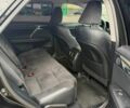 Чорний Лексус РХ, об'ємом двигуна 2 л та пробігом 85 тис. км за 33500 $, фото 25 на Automoto.ua
