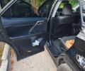 Чорний Лексус РХ, об'ємом двигуна 2 л та пробігом 129 тис. км за 30800 $, фото 7 на Automoto.ua