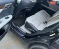 Черный Лексус РХ, объемом двигателя 3.46 л и пробегом 80 тыс. км за 33380 $, фото 38 на Automoto.ua