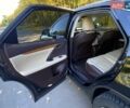 Чорний Лексус РХ, об'ємом двигуна 3.5 л та пробігом 30 тис. км за 42400 $, фото 23 на Automoto.ua