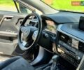 Чорний Лексус РХ, об'ємом двигуна 2 л та пробігом 118 тис. км за 39500 $, фото 11 на Automoto.ua