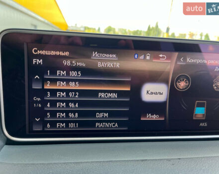 Черный Лексус РХ, объемом двигателя 3.46 л и пробегом 67 тыс. км за 50500 $, фото 19 на Automoto.ua