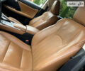 Черный Лексус РХ, объемом двигателя 2 л и пробегом 157 тыс. км за 41750 $, фото 48 на Automoto.ua