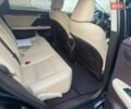Чорний Лексус РХ, об'ємом двигуна 3.46 л та пробігом 91 тис. км за 31999 $, фото 10 на Automoto.ua