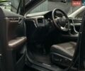 Чорний Лексус РХ, об'ємом двигуна 3.46 л та пробігом 25 тис. км за 44999 $, фото 20 на Automoto.ua