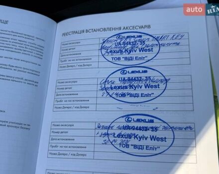 Черный Лексус РХ, объемом двигателя 2 л и пробегом 59 тыс. км за 42950 $, фото 91 на Automoto.ua