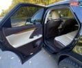 Лексус РХ 2019 у Одесі на Automoto.ua Чорний Лексус РХ, об'ємом двигуна 3.5 л та пробігом 30 тис. км за 49400 $, фото 23 на Automoto.ua