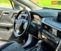 Черный Лексус РХ, объемом двигателя 2 л и пробегом 118 тыс. км за 41700 $, фото 11 на Automoto.ua