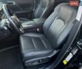 Черный Лексус РХ, объемом двигателя 3.46 л и пробегом 70 тыс. км за 38600 $, фото 28 на Automoto.ua