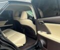 Чорний Лексус РХ, об'ємом двигуна 2 л та пробігом 117 тис. км за 39999 $, фото 49 на Automoto.ua