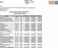 Черный Лексус РХ, объемом двигателя 2 л и пробегом 102 тыс. км за 38500 $, фото 45 на Automoto.ua