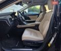 Черный Лексус РХ, объемом двигателя 3.46 л и пробегом 48 тыс. км за 54990 $, фото 45 на Automoto.ua