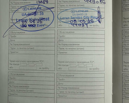 Черный Лексус РХ, объемом двигателя 2 л и пробегом 30 тыс. км за 50900 $, фото 20 на Automoto.ua