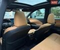 Чорний Лексус РХ, об'ємом двигуна 2.5 л та пробігом 20 тис. км за 57600 $, фото 30 на Automoto.ua