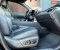 Чорний Лексус РХ, об'ємом двигуна 2.39 л та пробігом 16 тис. км за 68000 $, фото 33 на Automoto.ua