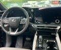 Чорний Лексус РХ, об'ємом двигуна 2.4 л та пробігом 1 тис. км за 62500 $, фото 16 на Automoto.ua