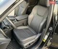 Чорний Лексус РХ, об'ємом двигуна 2.5 л та пробігом 7 тис. км за 63000 $, фото 38 на Automoto.ua