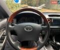 Чорний Лексус РХ, об'ємом двигуна 2.49 л та пробігом 15 тис. км за 81800 $, фото 11 на Automoto.ua