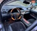 Фиолетовый Лексус РХ, объемом двигателя 3.5 л и пробегом 190 тыс. км за 16500 $, фото 11 на Automoto.ua