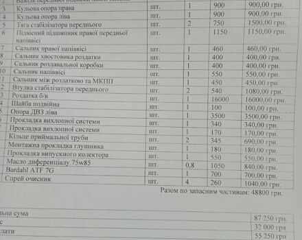 Коричневий Лексус РХ, об'ємом двигуна 3.46 л та пробігом 180 тис. км за 22400 $, фото 61 на Automoto.ua
