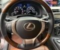 Коричневый Лексус РХ, объемом двигателя 3.46 л и пробегом 177 тыс. км за 16900 $, фото 29 на Automoto.ua