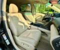 Коричневый Лексус РХ, объемом двигателя 3.46 л и пробегом 165 тыс. км за 19700 $, фото 12 на Automoto.ua