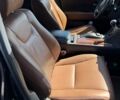 Коричневый Лексус РХ, объемом двигателя 3.46 л и пробегом 130 тыс. км за 24900 $, фото 7 на Automoto.ua