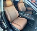 Коричневий Лексус РХ, об'ємом двигуна 3.46 л та пробігом 147 тис. км за 19900 $, фото 16 на Automoto.ua
