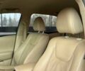 Коричневый Лексус РХ, объемом двигателя 2.7 л и пробегом 216 тыс. км за 16699 $, фото 8 на Automoto.ua