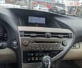 Коричневый Лексус РХ, объемом двигателя 2.67 л и пробегом 120 тыс. км за 17800 $, фото 27 на Automoto.ua