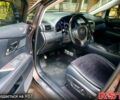 Коричневый Лексус РХ, объемом двигателя 3.5 л и пробегом 154 тыс. км за 23500 $, фото 6 на Automoto.ua