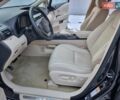Коричневий Лексус РХ, об'ємом двигуна 3.46 л та пробігом 24 тис. км за 35000 $, фото 45 на Automoto.ua