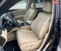 Коричневий Лексус РХ, об'ємом двигуна 3.46 л та пробігом 170 тис. км за 21900 $, фото 25 на Automoto.ua