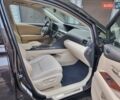 Лексус РХ 2014 в Харькове на Automoto.ua Коричневый Лексус РХ, объемом двигателя 3.46 л и пробегом 24 тыс. км за 35000 $, фото 23 на Automoto.ua