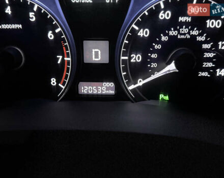 Лексус РХ 2015 в Киеве на Automoto.ua Коричневый Лексус РХ, объемом двигателя 3.46 л и пробегом 190 тыс. км за 23500 $, фото 27 на Automoto.ua