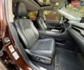 Коричневий Лексус РХ, об'ємом двигуна 3.46 л та пробігом 149 тис. км за 24500 $, фото 32 на Automoto.ua