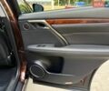 Коричневий Лексус РХ, об'ємом двигуна 3.46 л та пробігом 149 тис. км за 24500 $, фото 25 на Automoto.ua