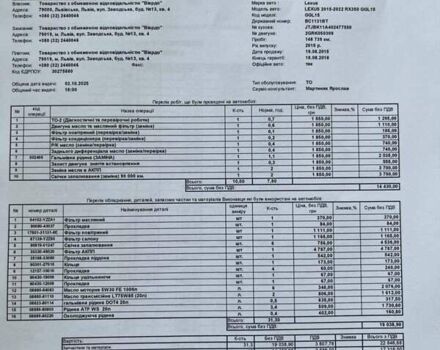 Коричневий Лексус РХ, об'ємом двигуна 3.46 л та пробігом 149 тис. км за 25555 $, фото 26 на Automoto.ua
