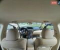 Коричневий Лексус РХ, об'ємом двигуна 3.46 л та пробігом 149 тис. км за 25555 $, фото 18 на Automoto.ua