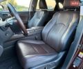 Коричневый Лексус РХ, объемом двигателя 2 л и пробегом 244 тыс. км за 26500 $, фото 34 на Automoto.ua